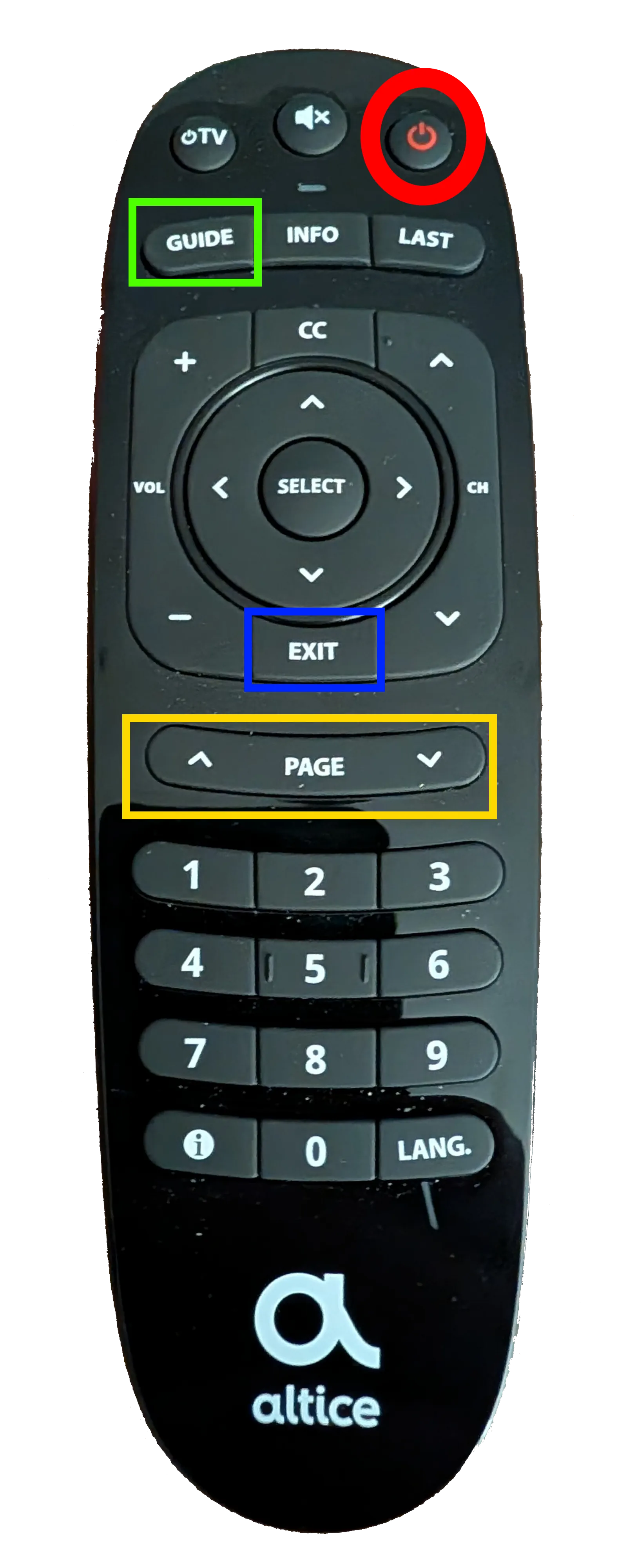 Cable Remote Control Power, Guide, Exit, and Page Controls Highlighted